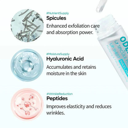🔥 ODEIUN™ Spicule Plumping Lip Shot